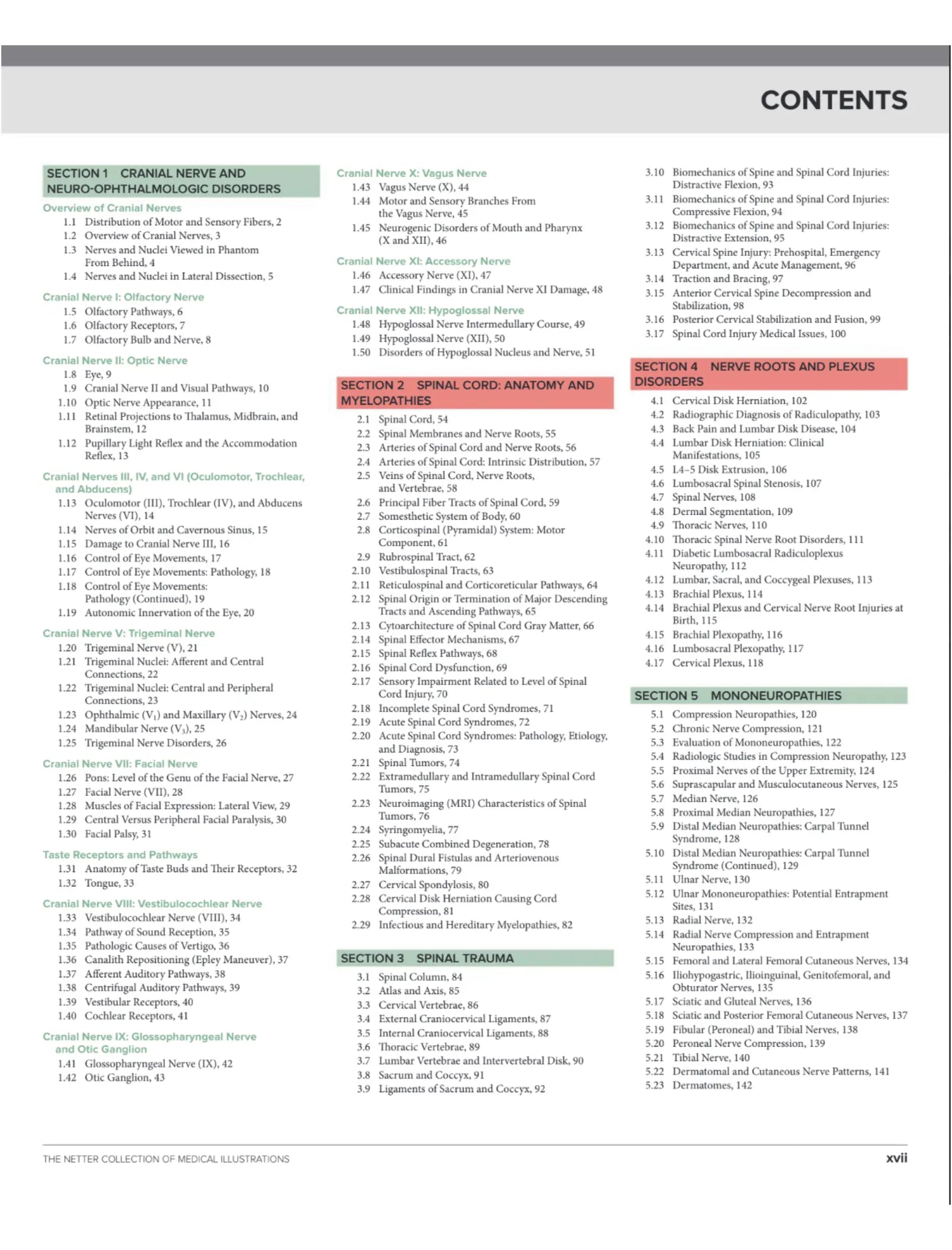 The Netter Collection of Medical Illustrations Complete Package (Netter Green Book Collection) 3rd Edition